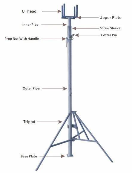 Building Materia Heavy Duty Prop Telescopic Struts Jack Post Prop Scaffolding