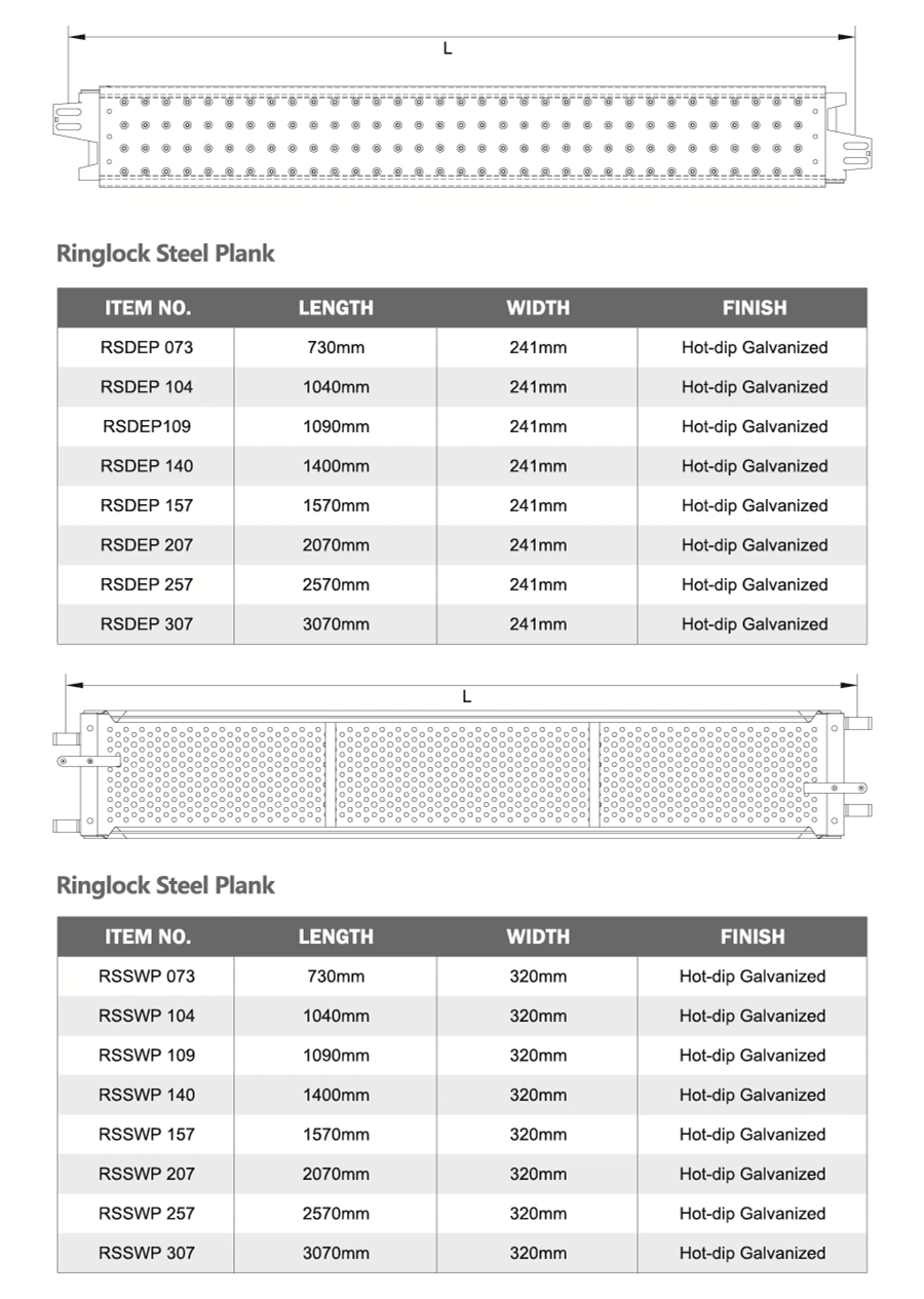 Steel Galvanized Scaffolding Concrete Flooring Scaffold Metal Deck for Construction