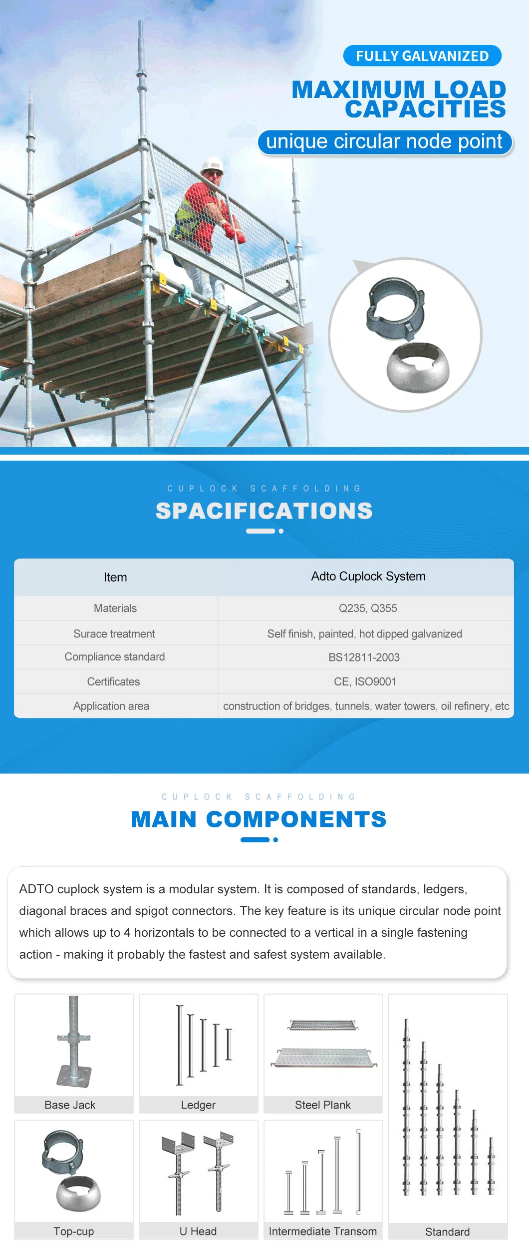 Galvanized Cuplock Scaffolding System for Concrete Slab Roof Formwork as Building Material