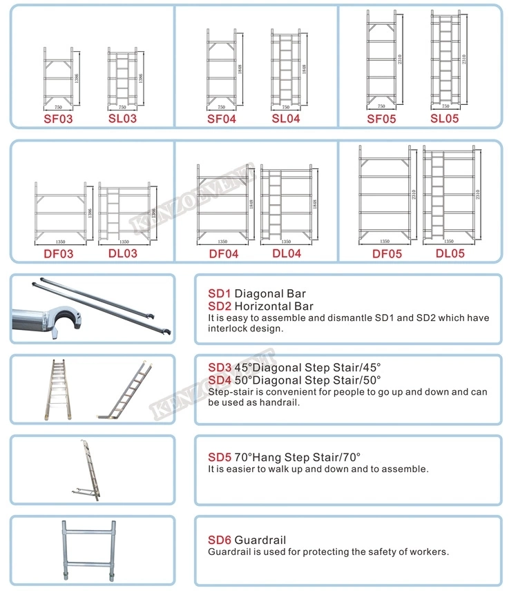 Aluminum Scaffold Mobile Scaffold for Sale