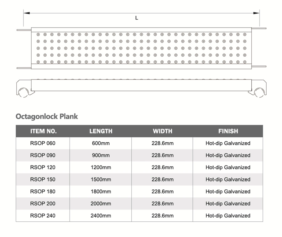 Steel Galvanized Scaffolding Concrete Flooring Scaffold Metal Deck for Construction