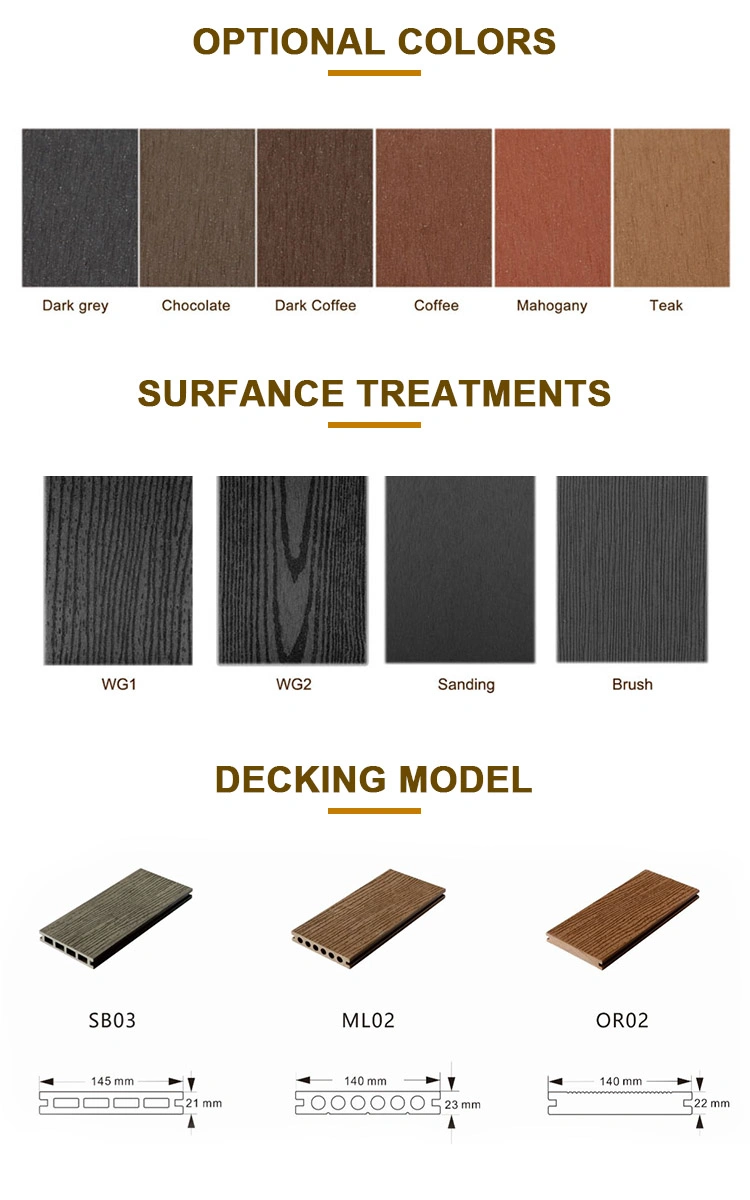 Waterproof Flooring Pool Deck Composite Deck 140*23mm Building Material for Exterior