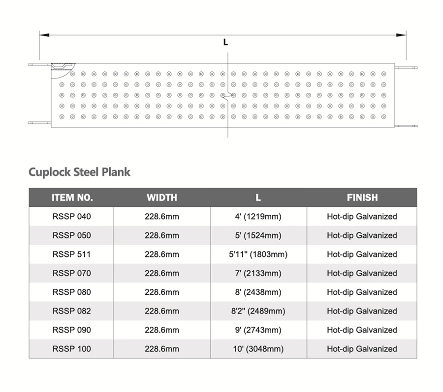 Steel Galvanized Scaffolding Concrete Flooring Scaffold Metal Deck for Construction