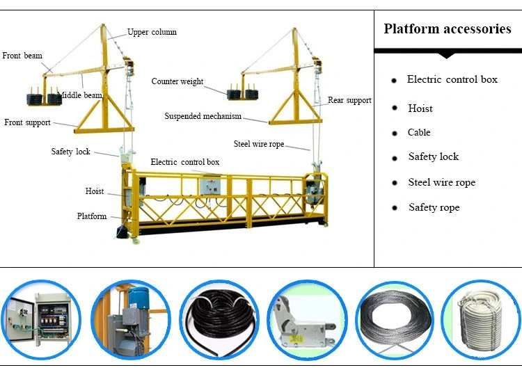 Rope Electric Motion Platform Suspended Platform Scaffolding