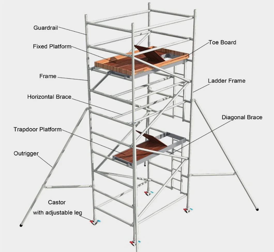 Pasma En1004 Easy Access Mobile Scaffold Tower T6061 Aluminum Alloy Movable Scaffold for Sale