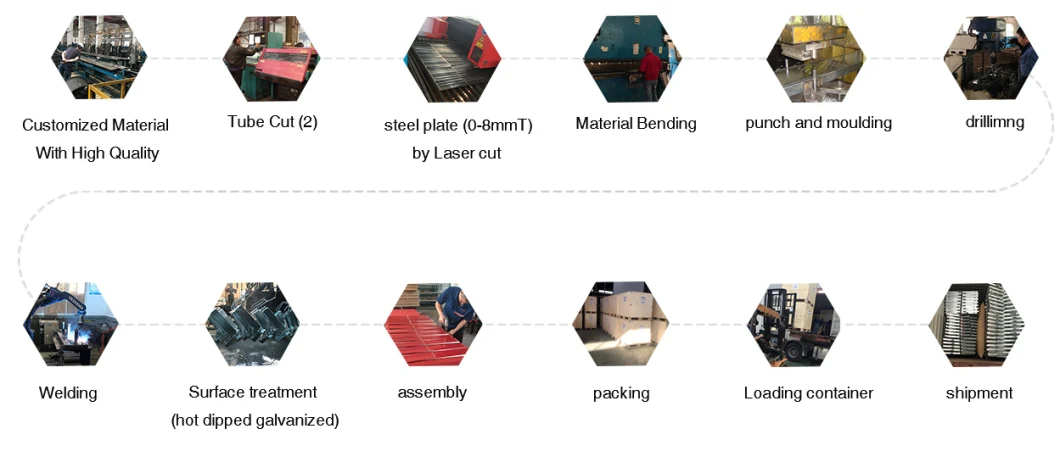 Muti-Functional Indoor Scaffolding System-Guard Rail (MIS-GR)