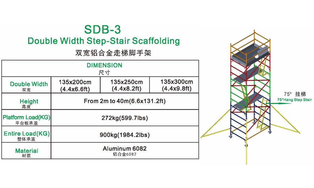 Dragonstage 2023 Easy Setting Double Width 75 Degree Hang Step Stair Scaffolding