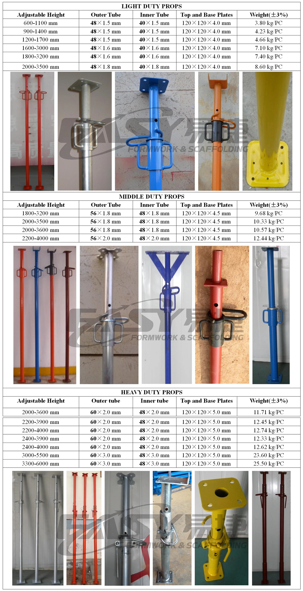 Easy Sacffolding Building Galvanizd Scaffold Heavy Light Duty Telescopic Post Formwork Prop