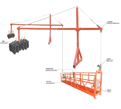 7.5M/acero galvanizado en caliente suspendido eléctrico plataforma de trabajo, góndola, cuna de la fase de giro