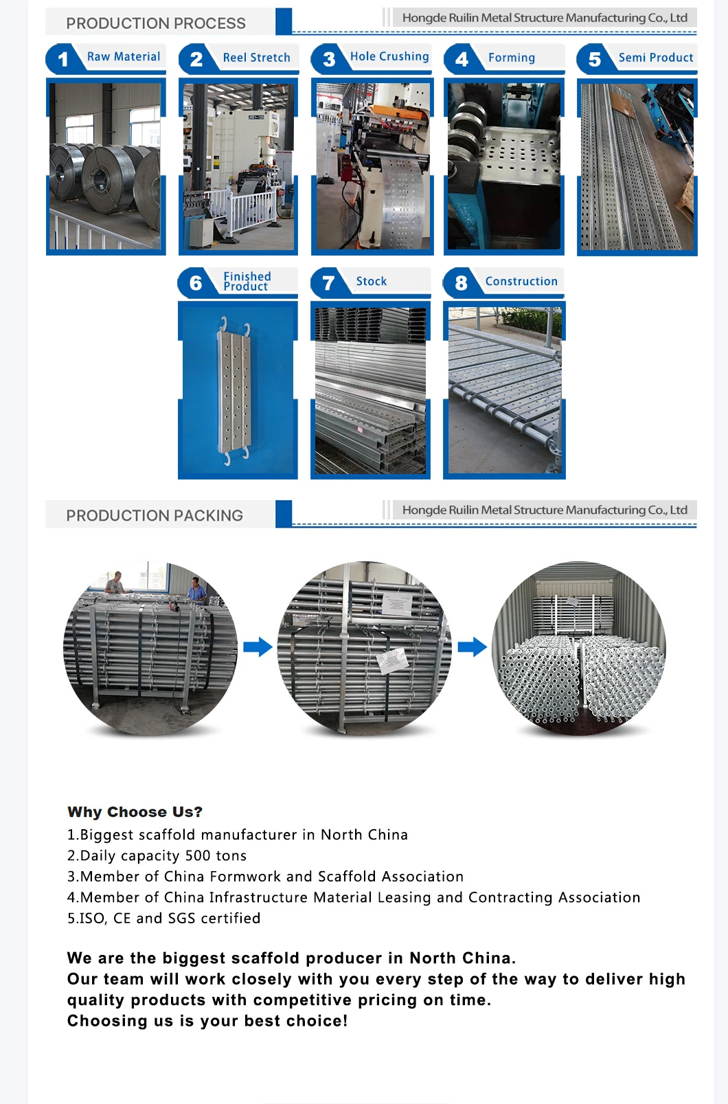 Metal/Steel HDG Portable and Mobile Working Platform Frame Scaffolding Internal/ External Construction