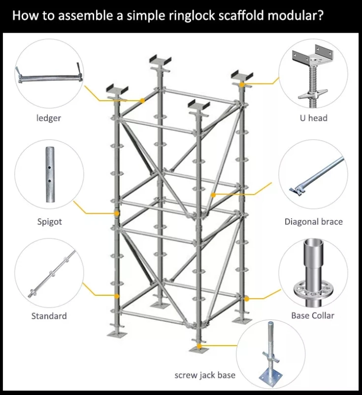 High Safety Layher Stage Tower Scaffolding Ladders for Sale Lock Type Industrial Scaffolding