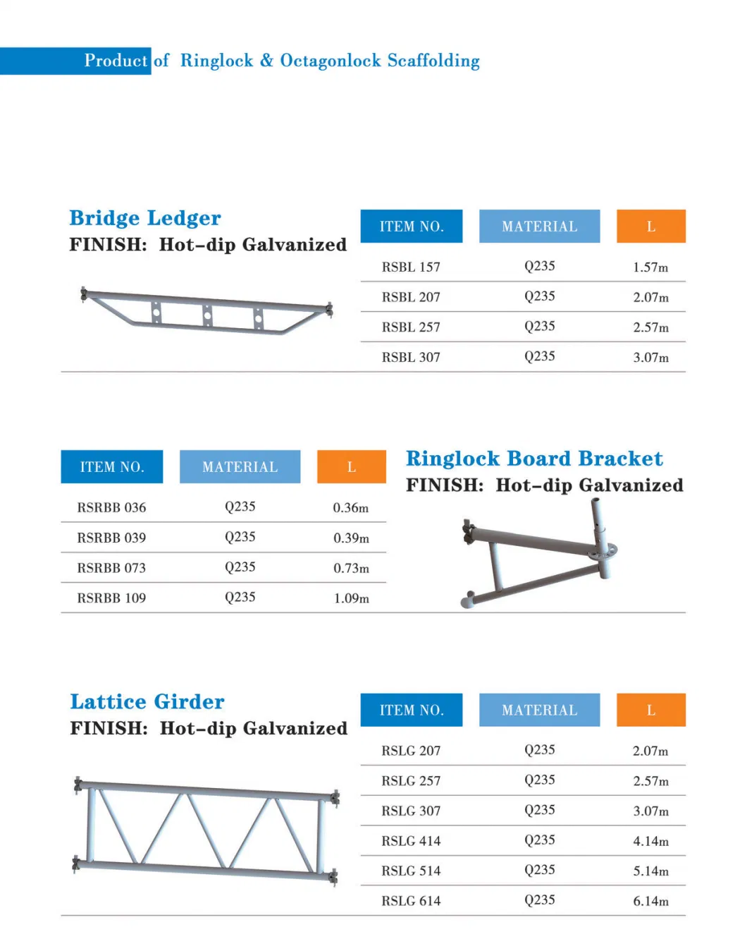 Steel Frame Plank Swing Stage Coupler Constuction System Steps Ringlock Scaffold