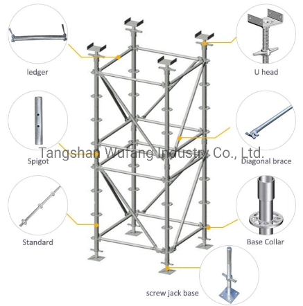 China Factory Steel Scaffold System Ringlock Scaffolding External and Internal Scaffolding