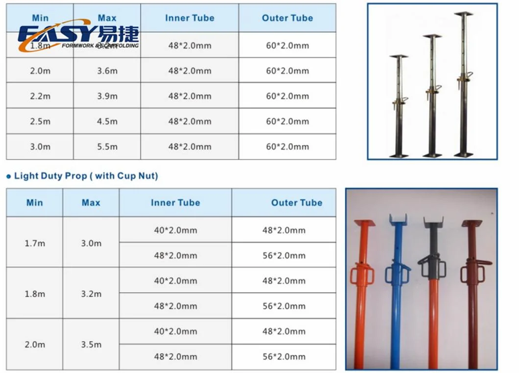 Easy Scaffold Construction Scaffolding Steel Prop Adjustable Steel Prop Support