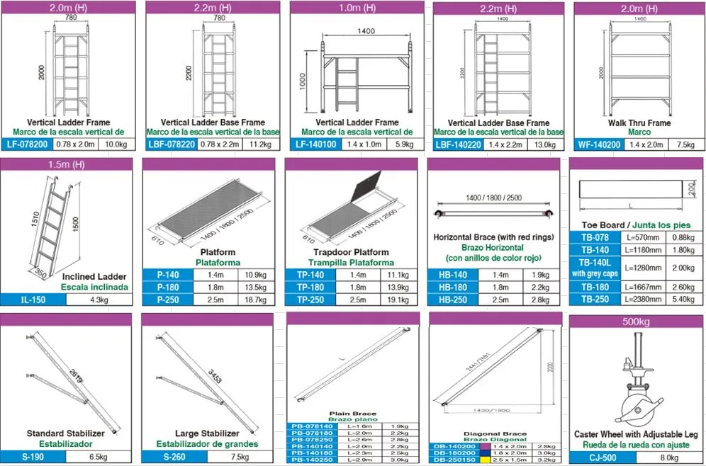 EN12811construction Cuplock Aluminum Frame Steel System Kwikstage Ringlock Formwork Scaffold