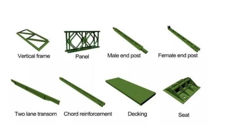 Bailey Steel Bridge /Steel Structure Bridge/Support Structure