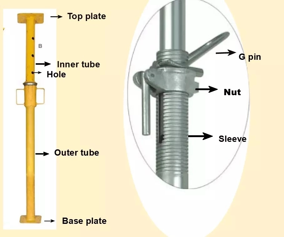 Wholesale Shoring &amp; Post Shores/Telescopic Steel Prop Strut for Support