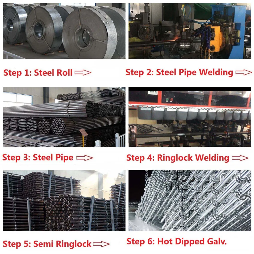 Certified Scaffolding Ringlock Vertical Standard Scaffolding Tested by SGS/TUV