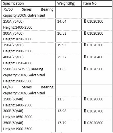 Lianggong Ringlock Scaffolding Stair Tower for High-Rise Buildings