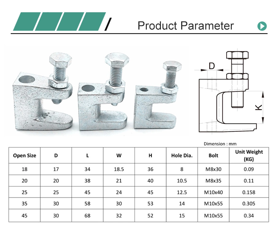 Hot Dipped Malleable Iron Beam Clamp for Threaded Wire Ringes