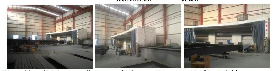Large Span Galvanized Prefab Steel Structures Construction for Workshop and Warehouse