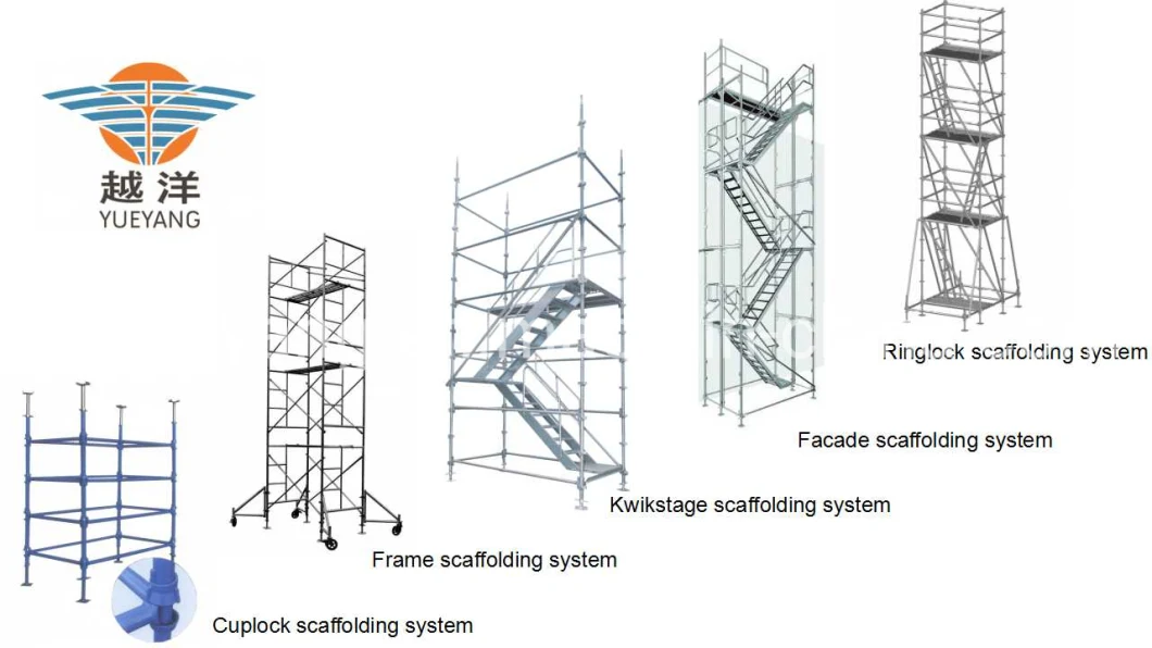 Metal Galvanized Steel Mobile Ringlock Modular Platform Ladder System Stairway Scaffolding