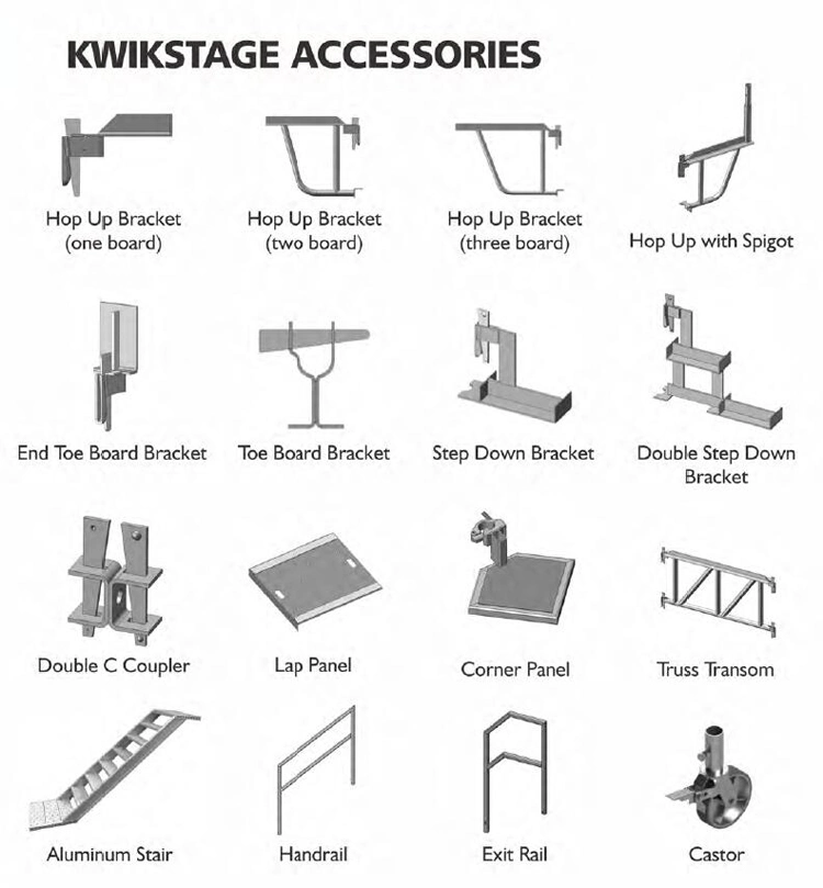 Construction Material Scaffold Accessories for Kwikstage Scaffolding for Australia