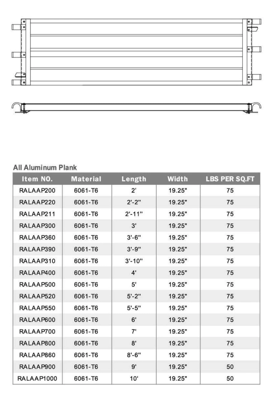 19&prime;&prime; Width Aluminium Alloy Scaffolding Platform