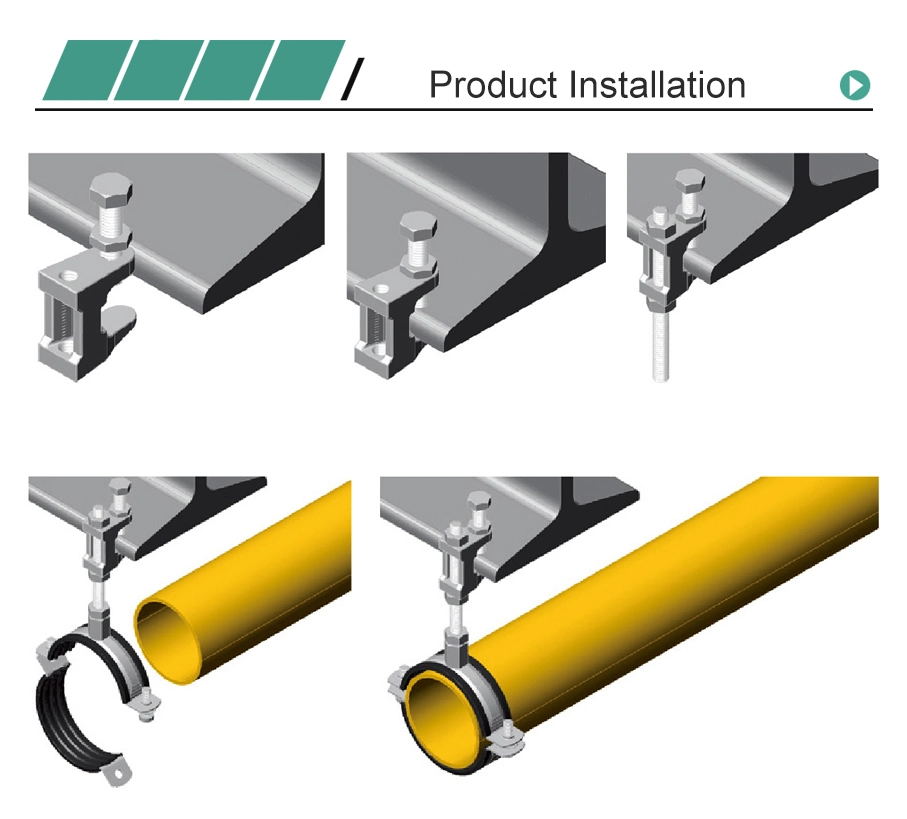 Hot Dipped Malleable Iron Beam Clamp for Threaded Wire Ringes