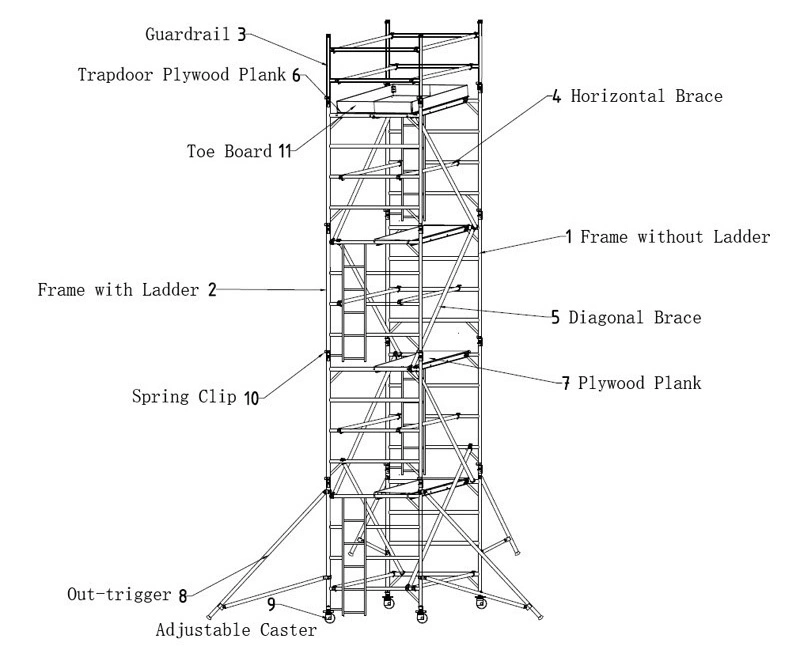 10%off a Frame System Aluminium Ringlock Aluminum Mobile Tower Scaffold