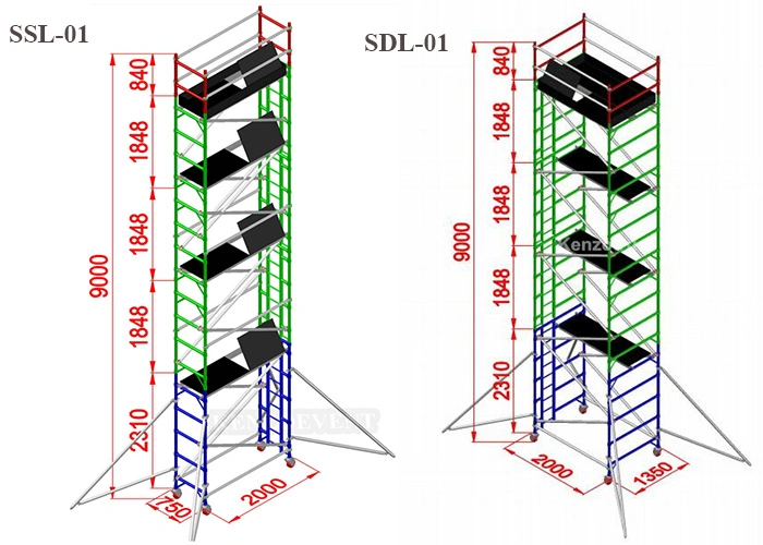 Multi-Use Aluminum Mobile Scaffolding with Ladders