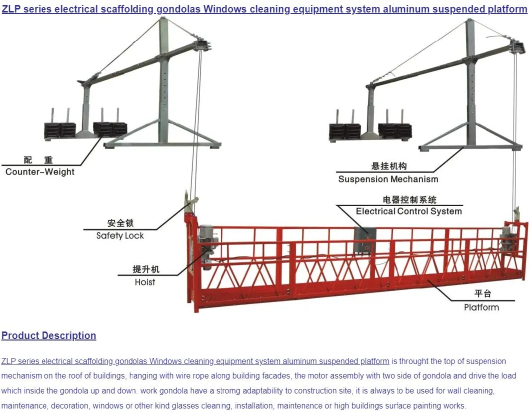 Safe Durable Suspended Hanging Scaffolding for Construction