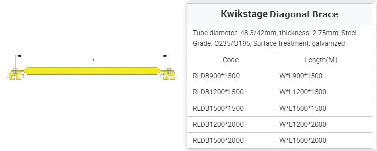 Kwikstage Scaffold Professional Kwikstage Scaffolding China Manufacturer