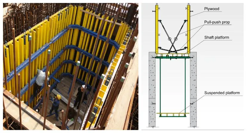 China Lianggong Formwork Wholesale Shaft Beam Platform for Stairwall Core Wall Construction