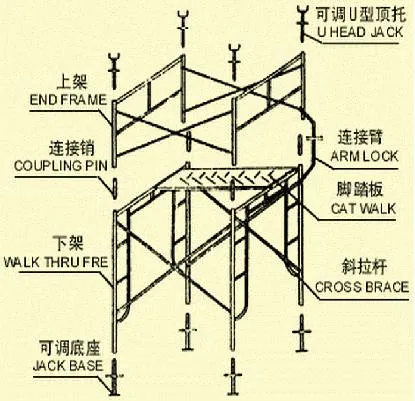 Prima Ladder Scaffolding Material Used Ladder Scaffolding Parts Frame Scaffold