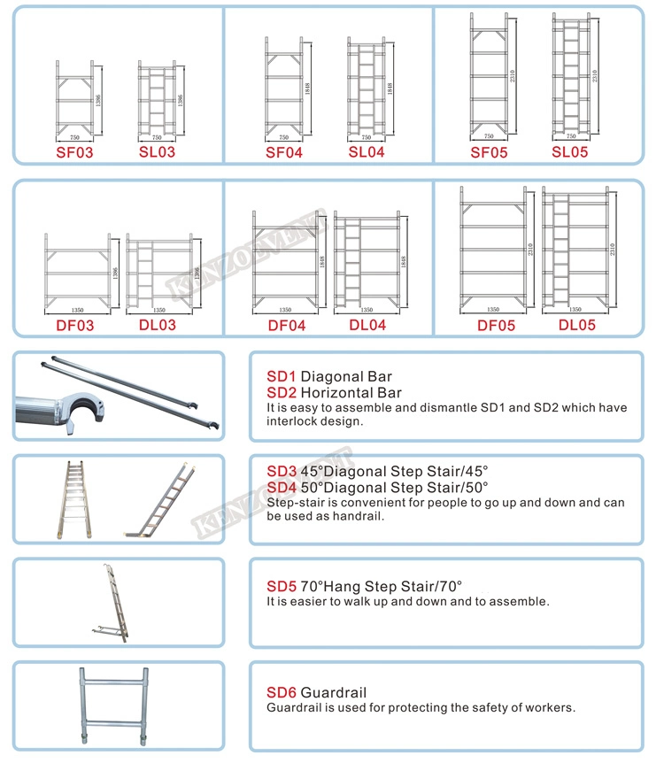 Double Width Aluminum Movable Scaffolding Tower for Decoration