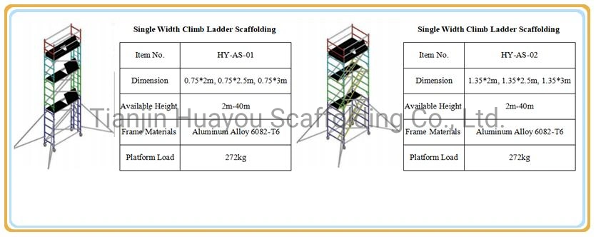 Easy and Fast Installation Aluminum Ladder Scaffold with Outrigger