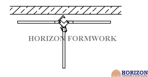Scaffolding Tri-Pod for Stabilizing Steel Props in Slab Form Work Erection