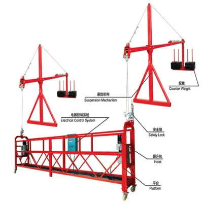 Piattaforma di decorazione impalcatura sospesa in gondola