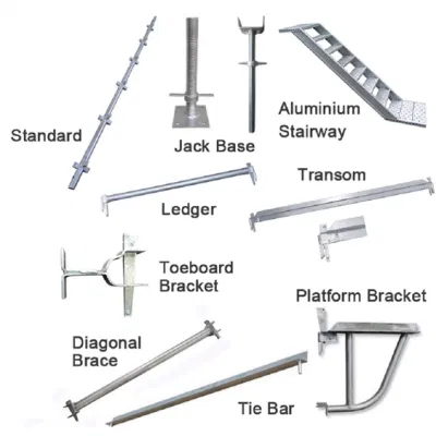  Impalcature per facciate Kwikstage impalcature Produttore