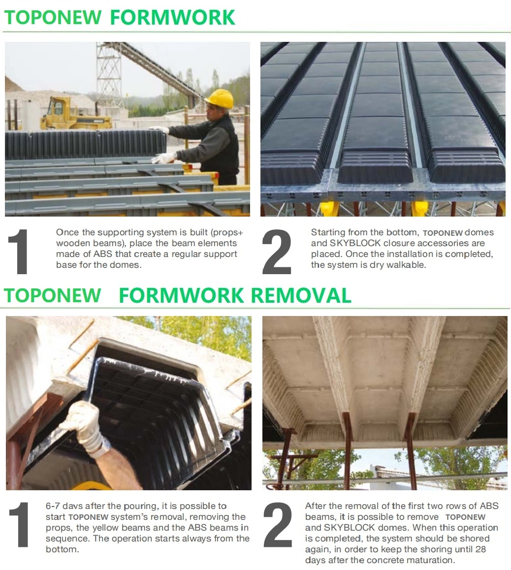 Construction Concrete Plastic Formwork Concrete Slab Roof Formwork Scaffolding System