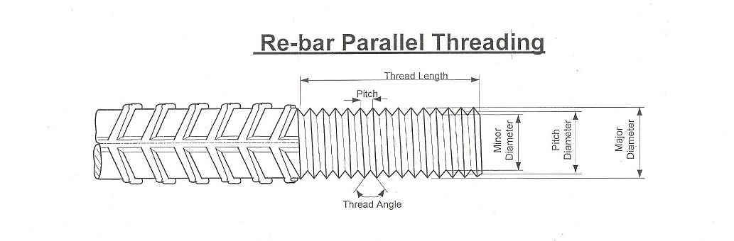 32mm 16mm 20mm Steel Bar Straight Threaded Rebar Coupler Connection Sleeve 25mm Steel Rebars Coupler