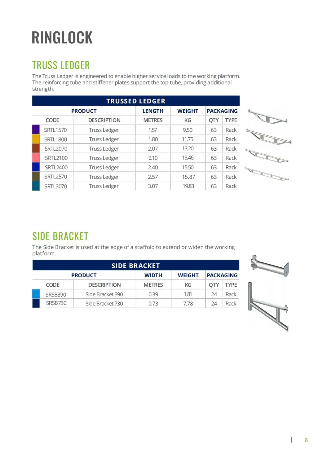 Scaffold Building Material Aluminium Steel Plank/Metal Deck/Kwikstage/Quick Stage/Ringlock/Cuplock/Cuplock/Frame Scaffold for Sale