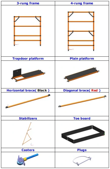 2m-18m ANSI Approved Fiberglass Mobile Narrow and Wide Span Tower Scaffolding