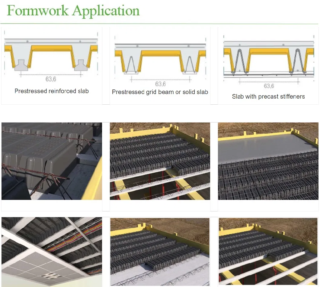 Construction Concrete Plastic Formwork Concrete Slab Roof Formwork Scaffolding System