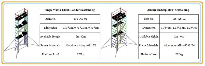 Single Width Climb Aluminum Ladder Scaffolding Made by Aluminum Alloy 6082