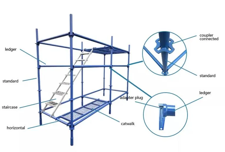 Prima Cheap Scaffolding for Sale Wood Aluminum Steel Construction Quicklock Scaffolding