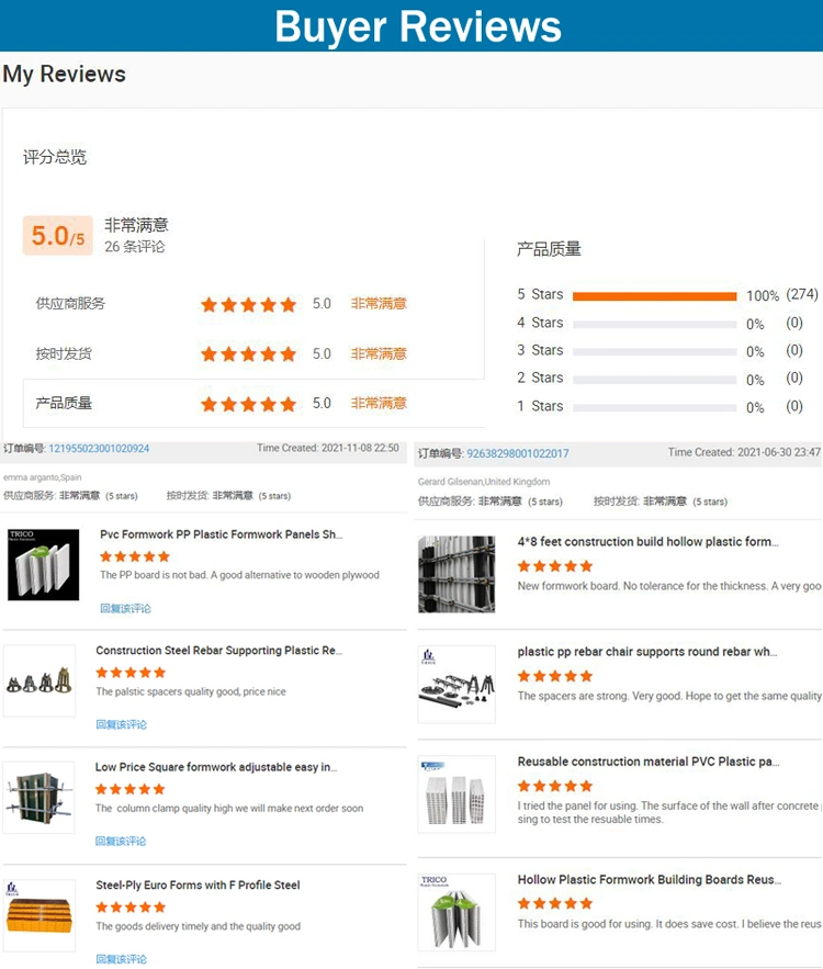 Hebei Factory Galvanized Prop Sleeve Adjustable Length Scaffolding Steel Shoring Props