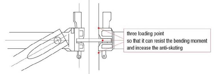 Lianggong Modular System Steel Scaffolding Ringlock