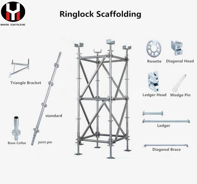 Galvanized Steel Ring Lock System Scaffold Layher Tubular Ringlock Scaffolding for Building External Support